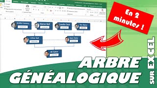 Comment créer un arbre généalogique en quelques minutes sur Excel [upl. by Airot830]