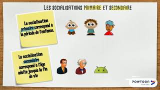 Le processus de socialisation [upl. by Wilkens]