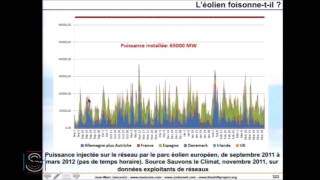 Léolien cest génial [upl. by Justis]