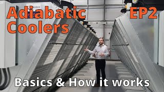 Transtherm Adiabatic Coolers Basics amp How it works [upl. by Oralia613]