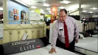 Mattress Buying Guide Comfort Levels Explained [upl. by Aiykan]