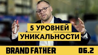 BRAND FATHER 62  УРОВНИ УНИКАЛЬНОСТИ  FEDORIV VLOG [upl. by Irovi264]