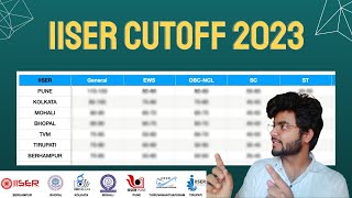 Cutoff Marks for IISERS 2023  IISER Aptitude Test IAT 2023 [upl. by Shellans]