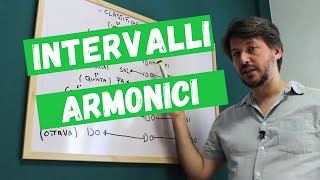 Lezione di Armonia 1 capire gli intervalli armonici [upl. by Eirovi591]