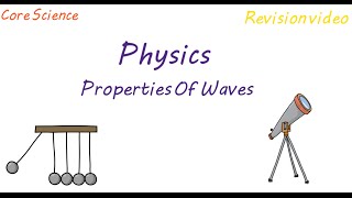 P1 Properties Of Waves Revision [upl. by Nylac]