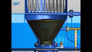 Vertical Pressure Leaf Filter  SAP Filter Pvt Ltd [upl. by Bisset]