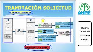 Tutorial Oposiciones secundaria 2021 Cumplimenta y presenta la solicitud [upl. by Aiuqenehs]