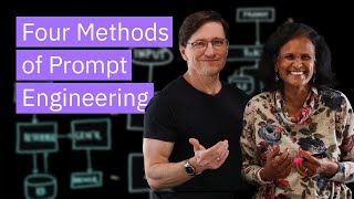 4 Methods of Prompt Engineering [upl. by Eintirb]