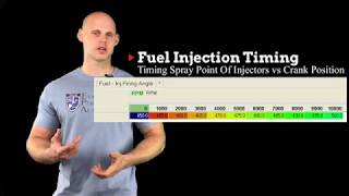 EFI Advanced Fuel Injection Timing Explained [upl. by Clyve258]