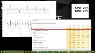 SciChart Vs DevExpress WPF realtime charting [upl. by Martha]