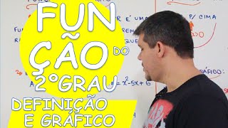 FUNÇÃO DO 2º GRAU DEFINIÇÃO E GRÁFICO [upl. by Woodberry]