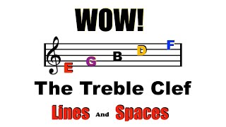 The Treble Clef  Lines and spaces Made Easy🔥🔥🔥🔥🔥education [upl. by Saxela]