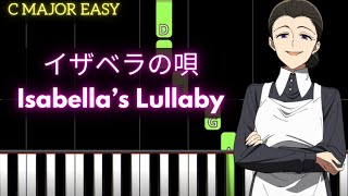 約束のネバーランド The Promised Neverland OST  イザベラの唄 Isabella’s Lullaby  EASY C MAJOR Piano Tutorial [upl. by Downe]