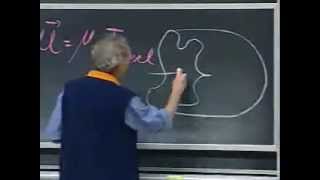 Lec 15 Ampères Law  802 Electricity and Magnetism Spring 2002 Walter Lewin [upl. by Shawn]