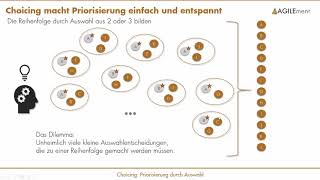 Priorisieren mit Choicing Sicher schnell und einfach [upl. by Adaven]