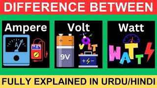 Difference between Ampere Volt and Watt in UrduHindi  Ampere vs Volt vs Watt [upl. by Oninrutas]