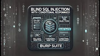 Blind SQL Injection with Conditional Responses using Burp Suite SQLInjection [upl. by Eldon]