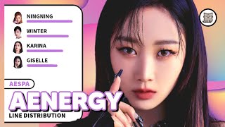 aespa  AENERGY Line Distribution [upl. by Naot]