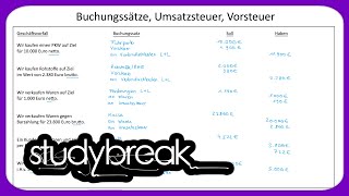 Buchungssätze Umsatzsteuer Vorsteuer  Externes Rechnungswesen [upl. by Annaiviv116]