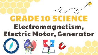 Electromagnetism Electric Motor Generator  Grade 10 Science DepEd MELC Quarter 2 Module 6 [upl. by Fenny994]