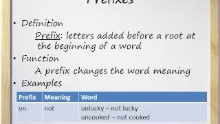 Prefixes Suffixes and Word Roots  Video and Worksheet [upl. by Airdnaid435]