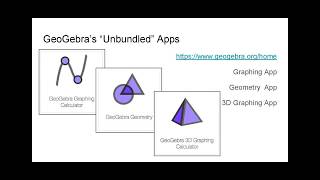 GeoGebras new Math Apps [upl. by Currier]