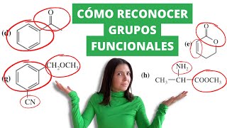 Grupos funcionales y su nomenclatura  Aprende a identificar grupos funcionales QUIMICA ORGANICA [upl. by Leban]