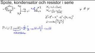 Spole kondensator och resistor med växelström [upl. by Haran]