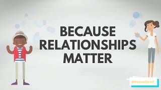 Social Emotional Learning Video Lessons  Relationship Skills Week 3 [upl. by Naujd]