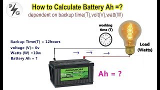 How To Calculate Battery Capacity  Ah  Dependent On Backup Time tVolt v Watt w  POWERGEN [upl. by Lattonia]