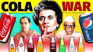 The Indian Cola War 🔥 The Epic Clash  Coca Cola  Thums Up  Parle  Campa Cola  Pepsi Live Hindi [upl. by Arul601]