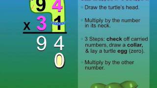 Turtlehead Multiplication [upl. by Cicero649]