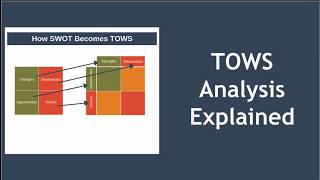 TOWS Analysis Explained [upl. by Nohsav]