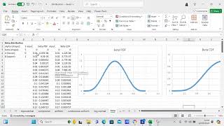 Create a beta distribution in Excel [upl. by Dadelos489]