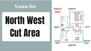 वायु कोण कट एरिया  वास्तु दोष और उपाय  Cut Area in Vayu Kon NW direction [upl. by Merl]