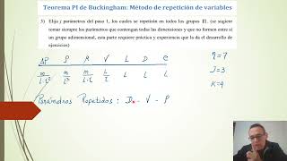 Problema de análisis dimensional [upl. by Ennayd]