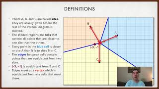 Voronoi Diagrams [upl. by Whitebook383]