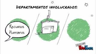 Proceso de Reclutamiento y Seleccion de personal [upl. by Sigmund]