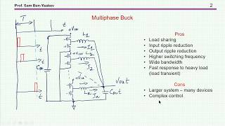 A primer to Multiphase Buck Converters [upl. by Ri]