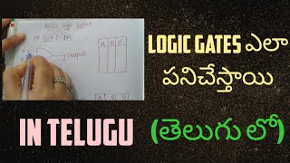 Database Management System basics for database connectivity in telugu  teluguwebguru [upl. by Leeban]