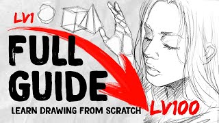 How to draw a person  EASY TO FOLLOW [upl. by Anetsirhc]