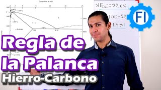 Regla de la Palanca Diagrama de Fases  Salvador FI [upl. by Rogerson]