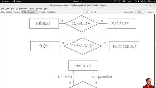 Modelo Conceitual vídeo 6 [upl. by Annaynek]