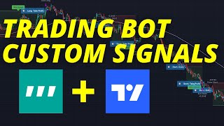 3commas DCA Trading Bot With TradingView Custom Signal [upl. by Enal]