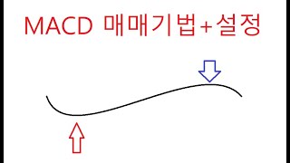 MACD 매매기법과 설정방법  실제 수익내는법 까지 [upl. by Zigmund]