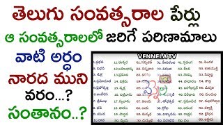 తెలుగు సంవత్సరాల పేర్లు వాటి అర్ధం  ఆ సంవత్సరాలలో జరిగే పరిణామాలు  VENNELA TV [upl. by Mullen]