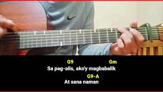 Nobela  Join The Club  Guitar Tutorial [upl. by Laureen]