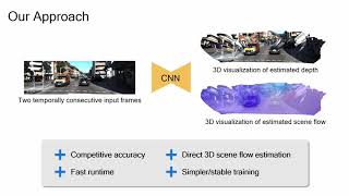 CVPR 2020 SelfSupervised Monocular Scene Flow Estimation 5min talk [upl. by Anitneuq58]