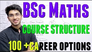 Bsc Mathematics Career Opportunities  100 Career Options [upl. by Dami503]