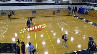 Houlton High School vs Hodgdon MS Girls JuniorVarsity Basketball [upl. by Hsina]